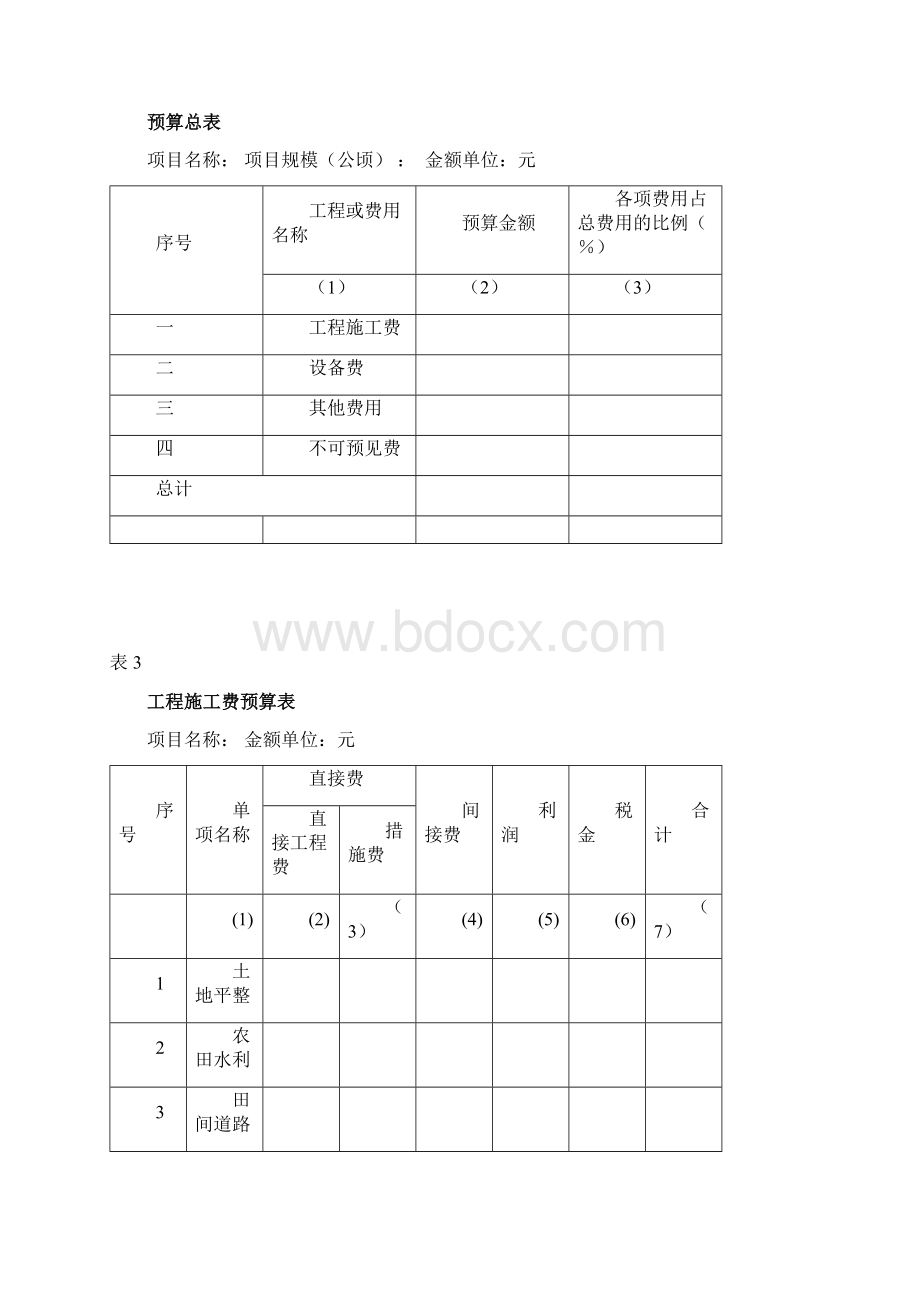 土地开发整理预算表样式.docx_第3页