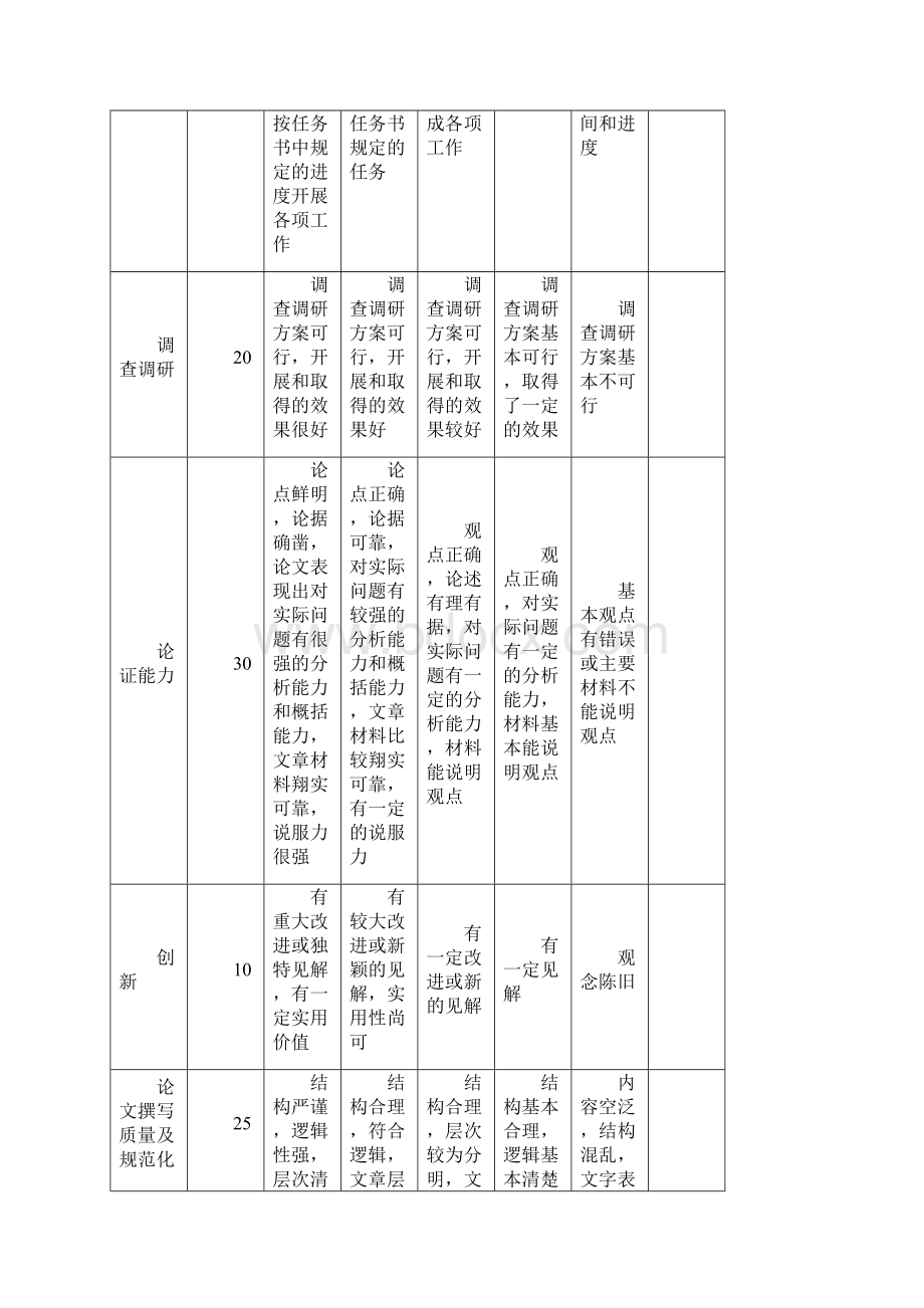 甘肃省中药材出口现状及分析.docx_第2页