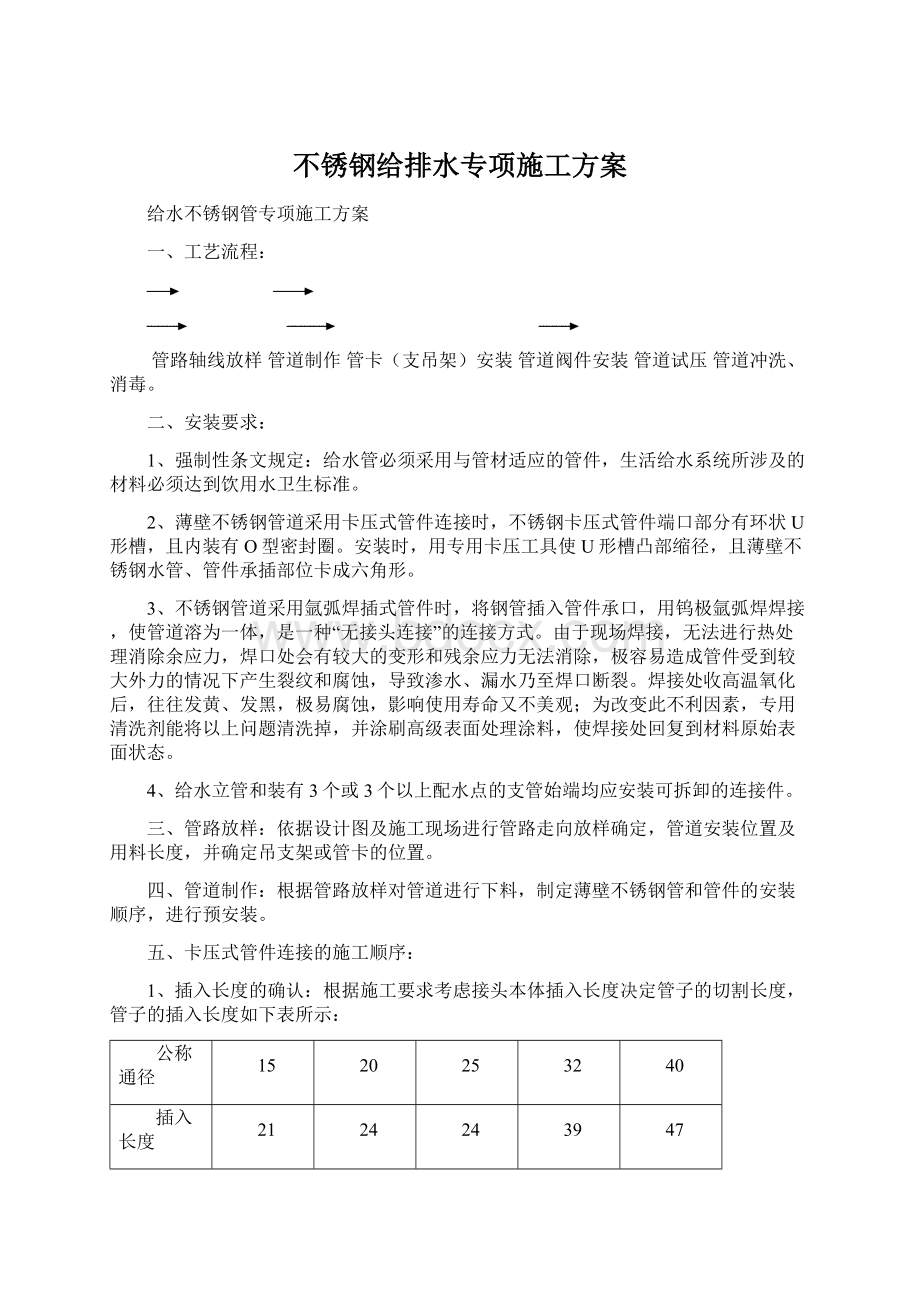 不锈钢给排水专项施工方案Word文档下载推荐.docx_第1页