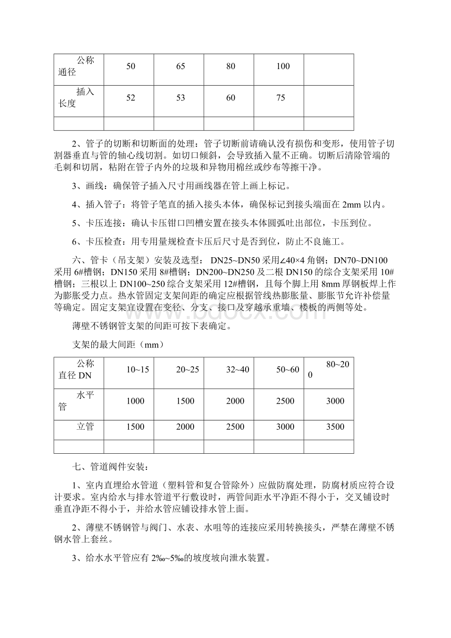 不锈钢给排水专项施工方案Word文档下载推荐.docx_第2页