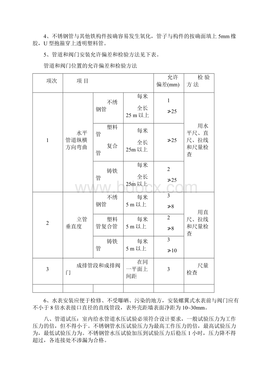 不锈钢给排水专项施工方案Word文档下载推荐.docx_第3页