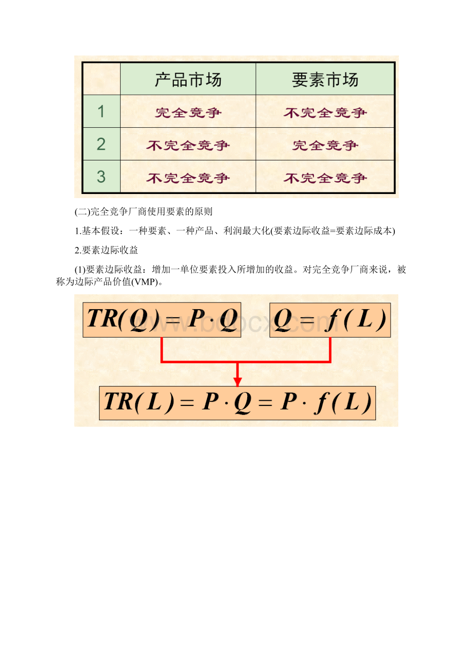 CH8.docx_第3页