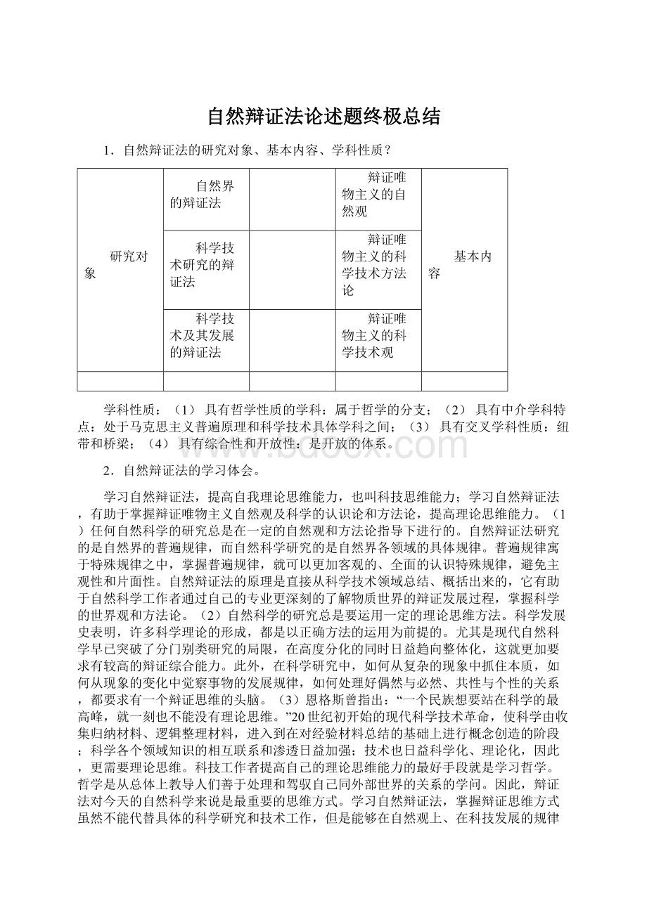 自然辩证法论述题终极总结.docx