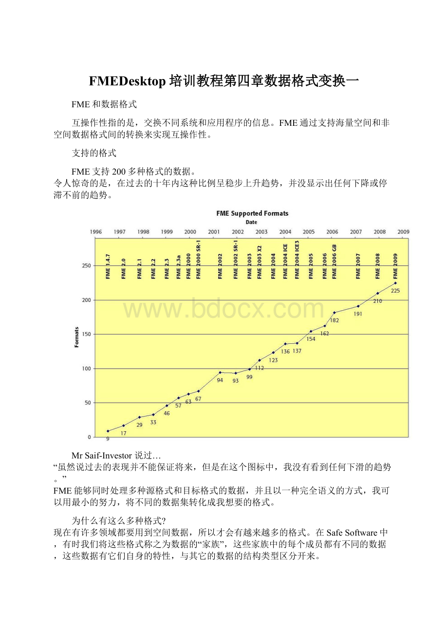 FMEDesktop培训教程第四章数据格式变换一Word格式文档下载.docx