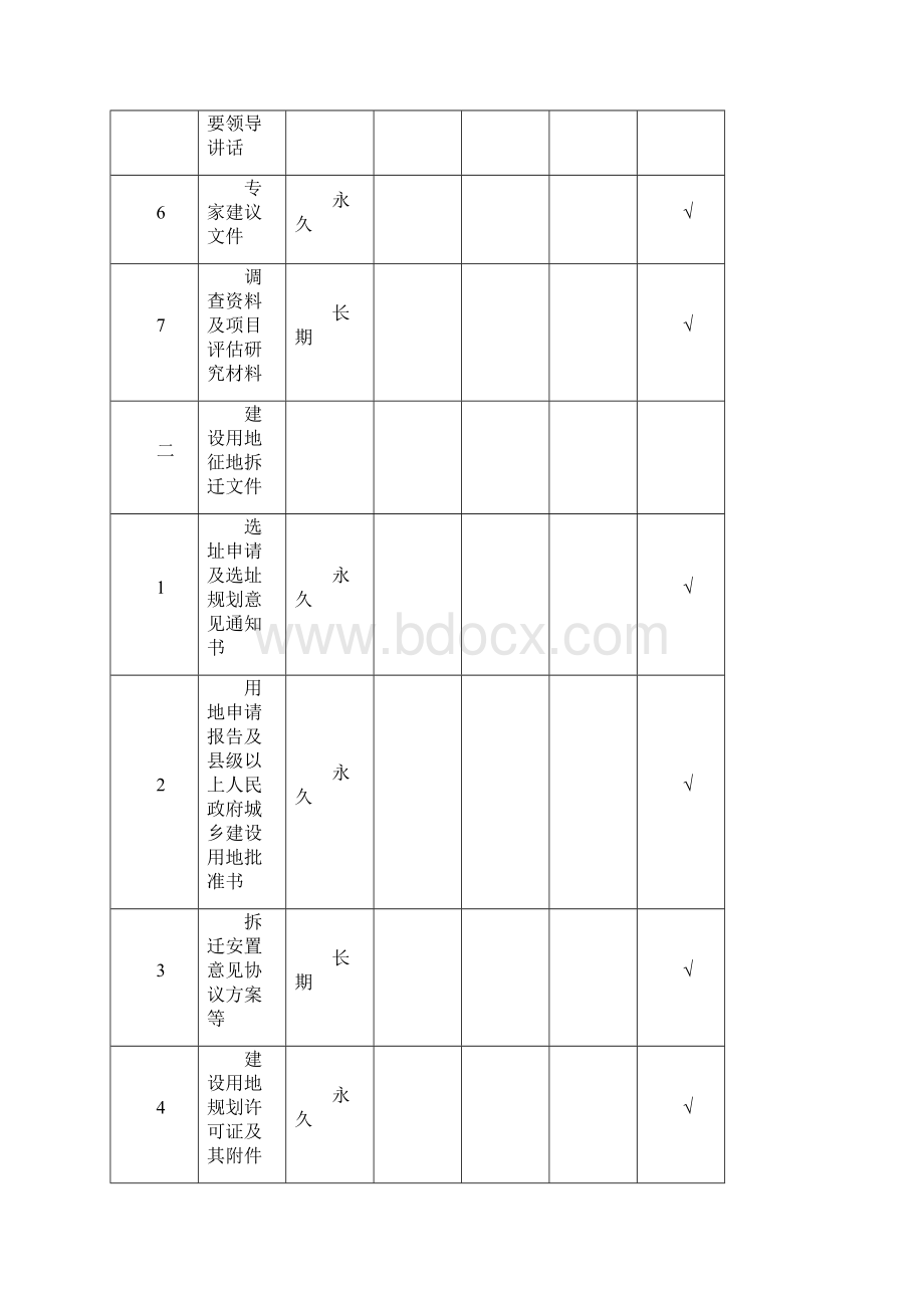 建设工程文件归档范围和保管期限表完整Word下载.docx_第2页