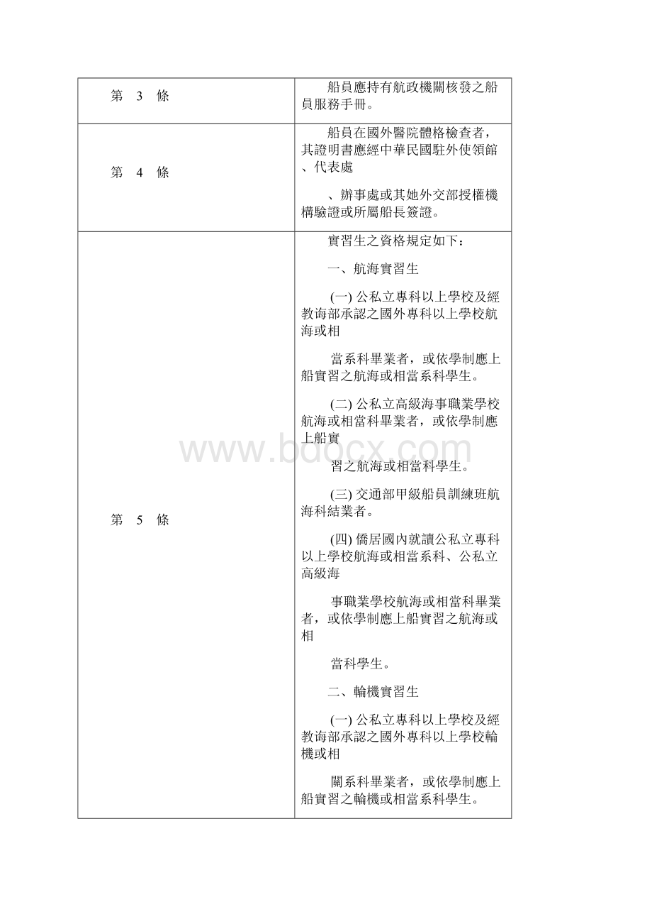 船员服务新版规则.docx_第2页