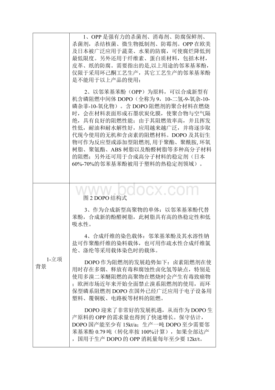 利用环己酮副产X油制备邻苯基苯酚OPP立项报告.docx_第2页