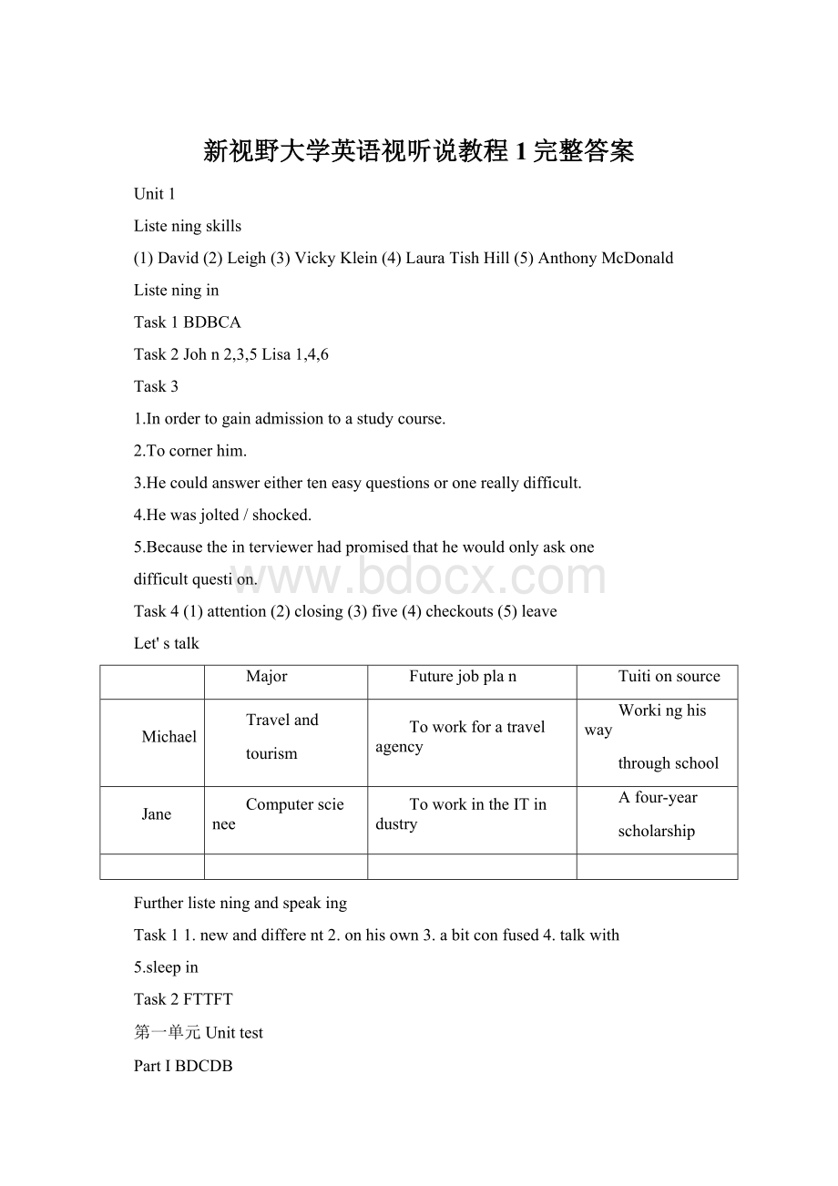 新视野大学英语视听说教程1完整答案.docx_第1页