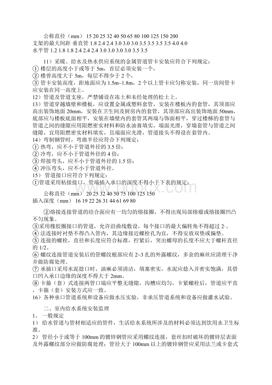 给排水监理实施细则.docx_第3页