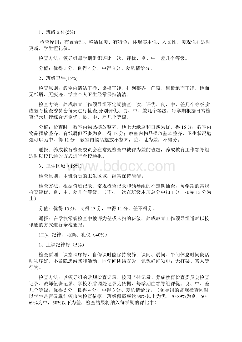 xx小学强化养成教育方案Word格式文档下载.docx_第2页