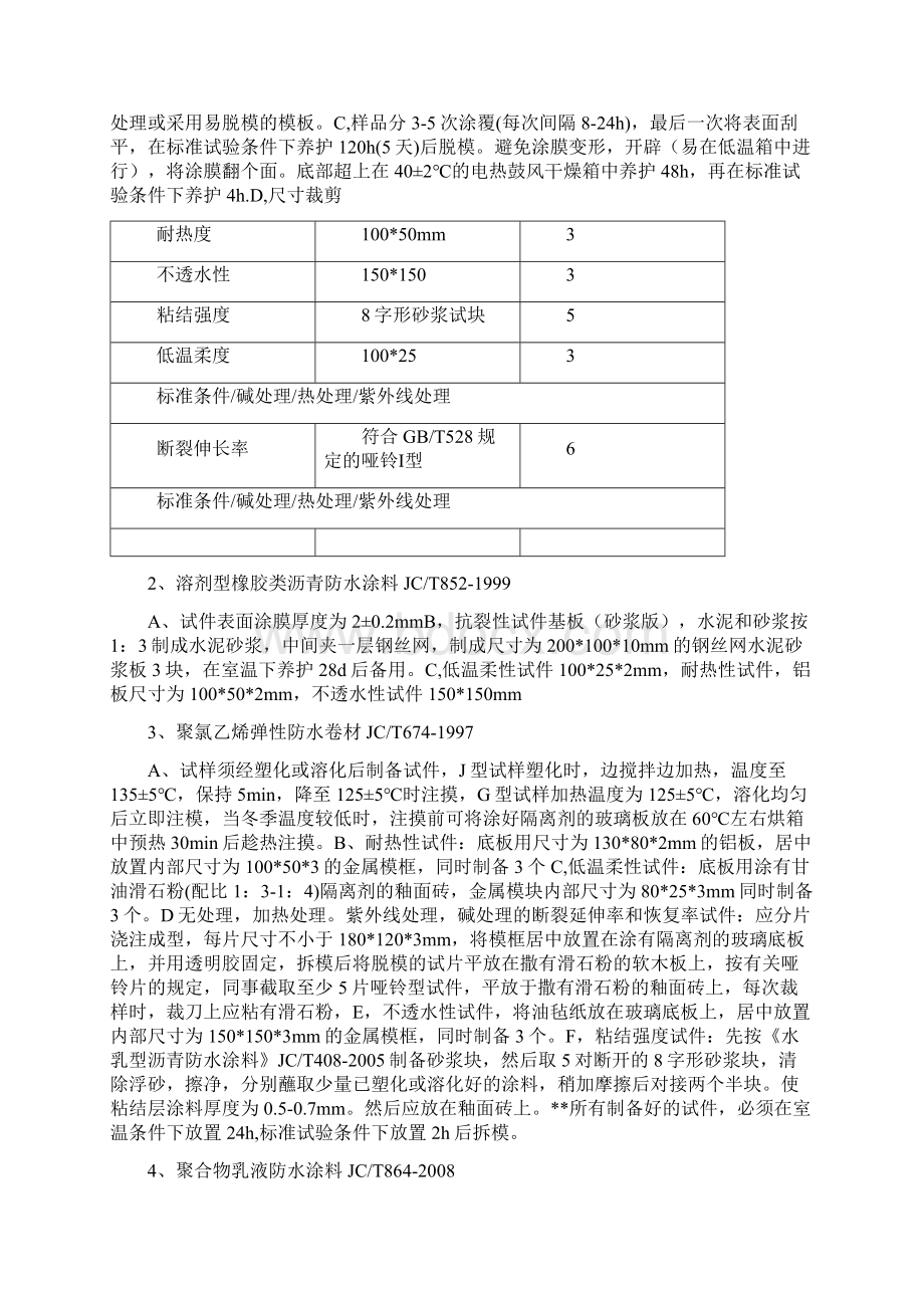 防水卷材分类6Word文档下载推荐.docx_第3页