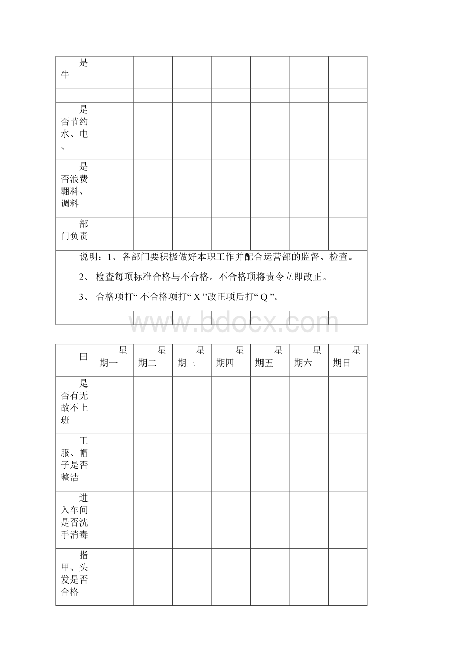 日常监督检查工作表.docx_第3页