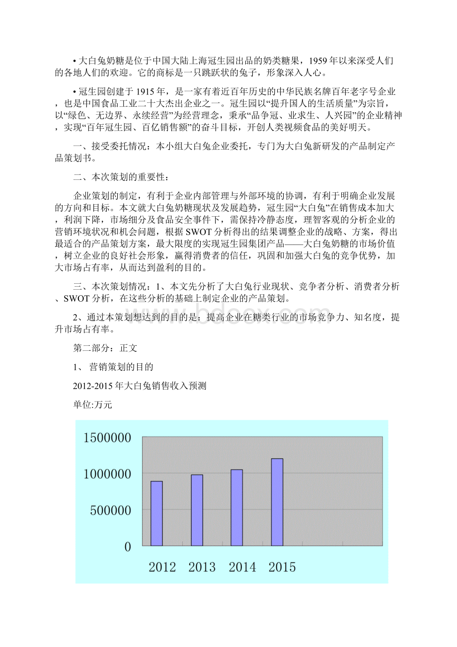 大白兔产品策划书.docx_第2页