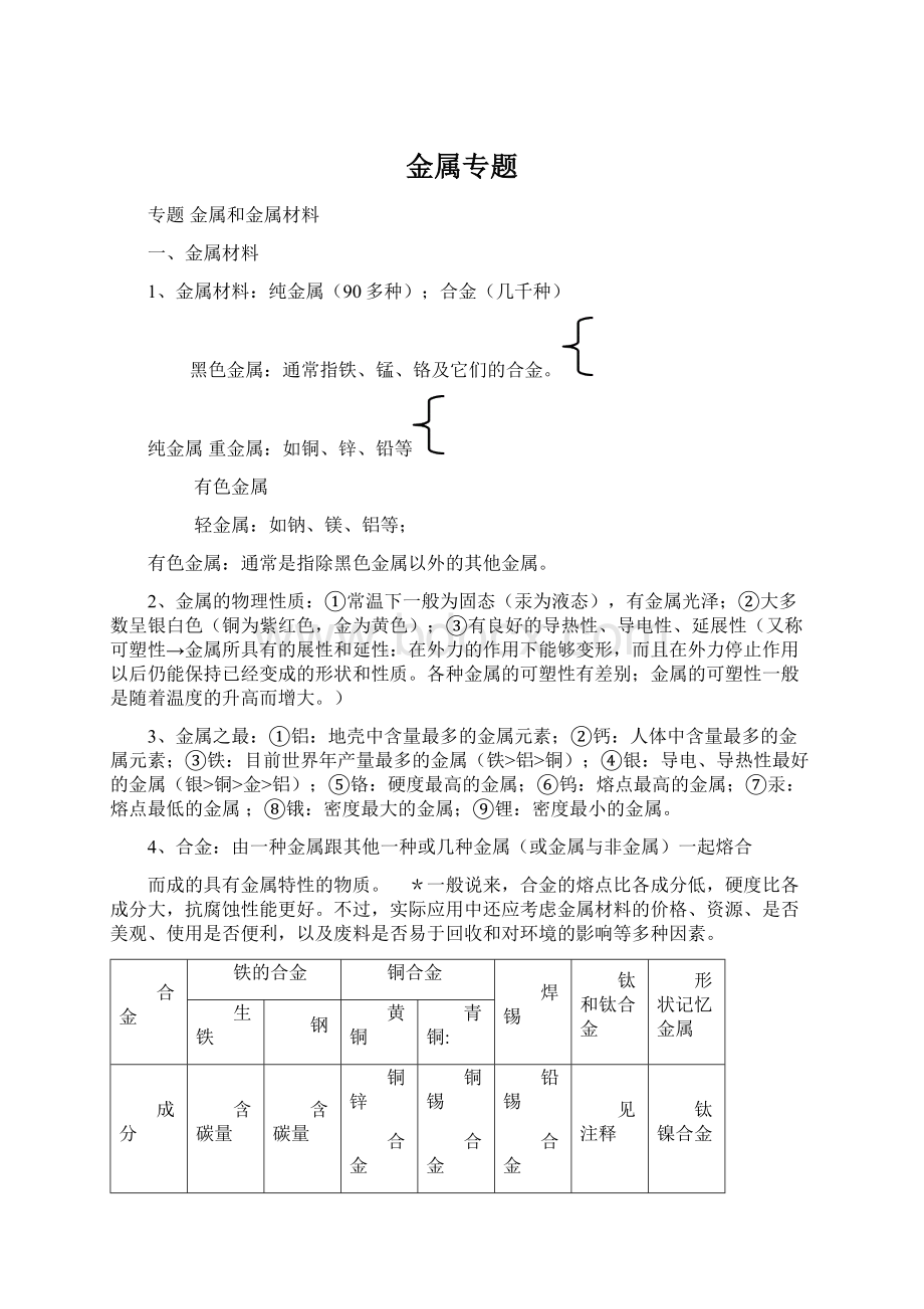 金属专题Word文档格式.docx