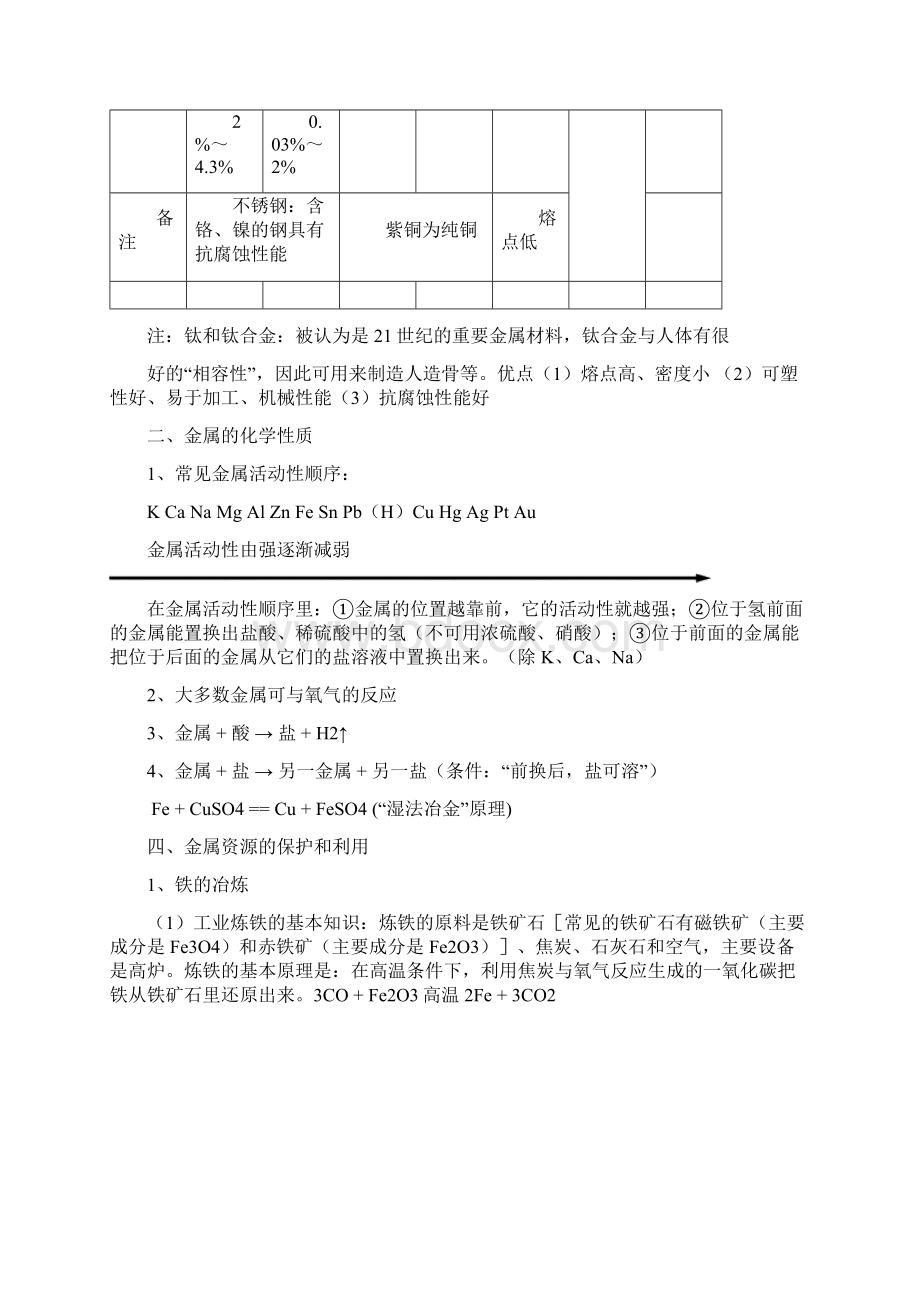 金属专题Word文档格式.docx_第2页