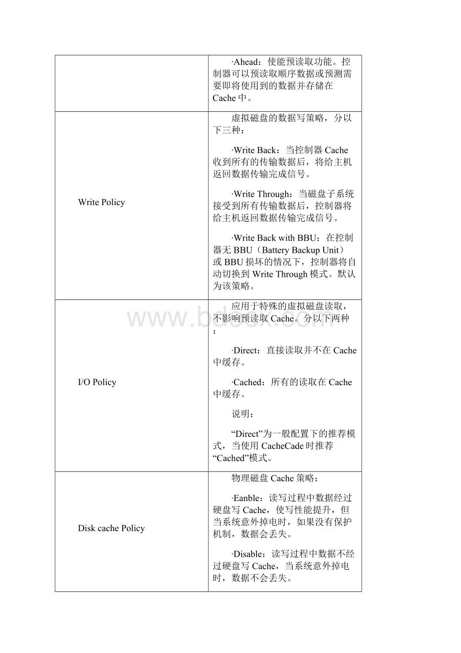 华为服务器安装系统手册.docx_第3页