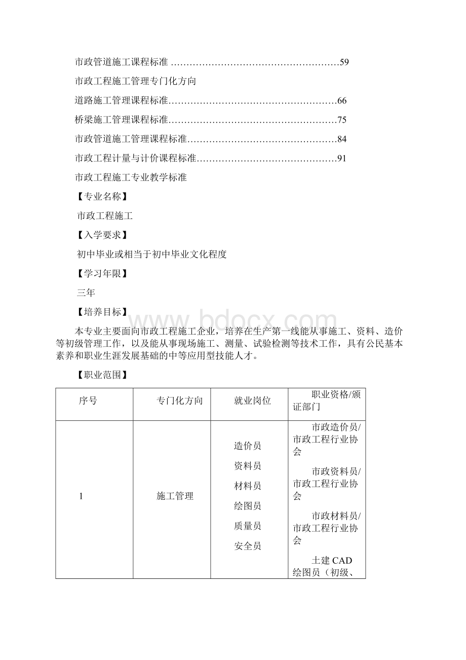 市政工程施工专业.docx_第2页