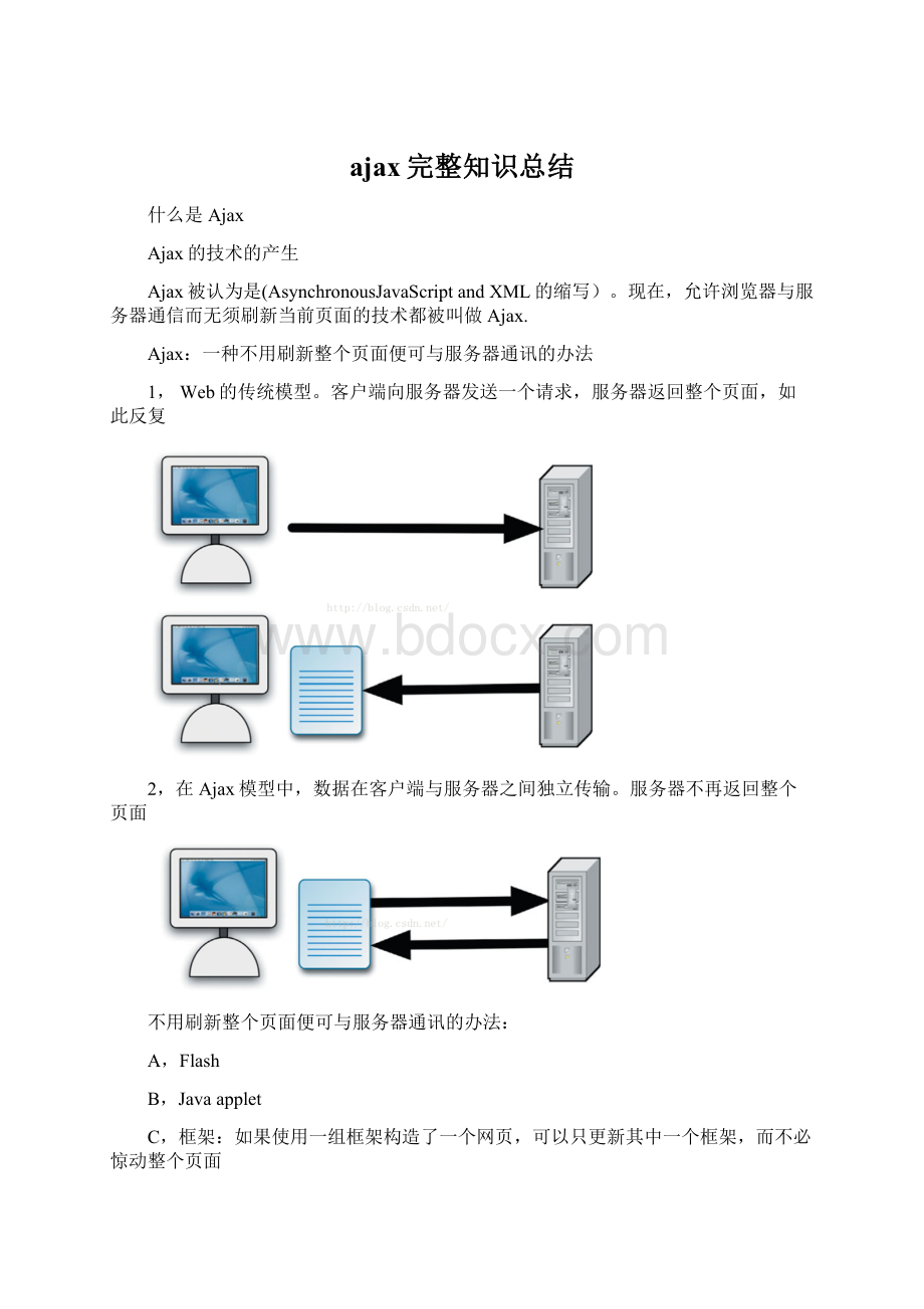 ajax完整知识总结.docx