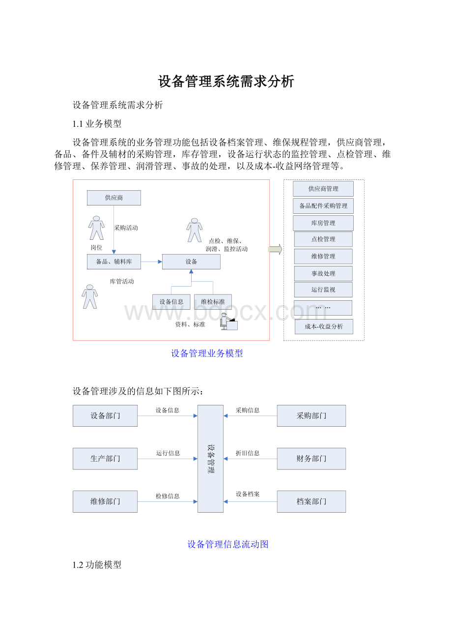 设备管理系统需求分析.docx_第1页