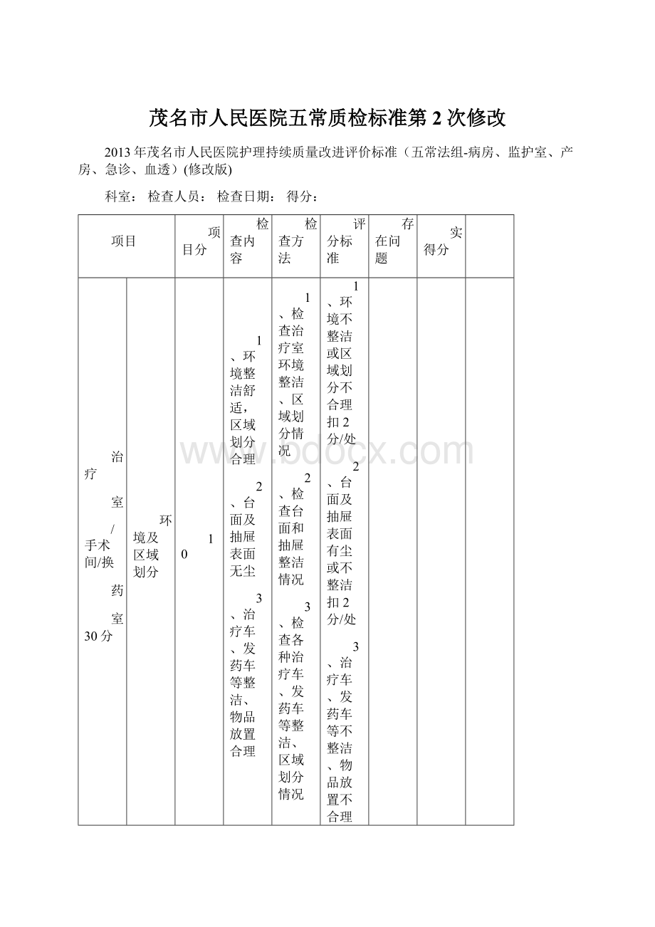 茂名市人民医院五常质检标准第2次修改Word格式.docx