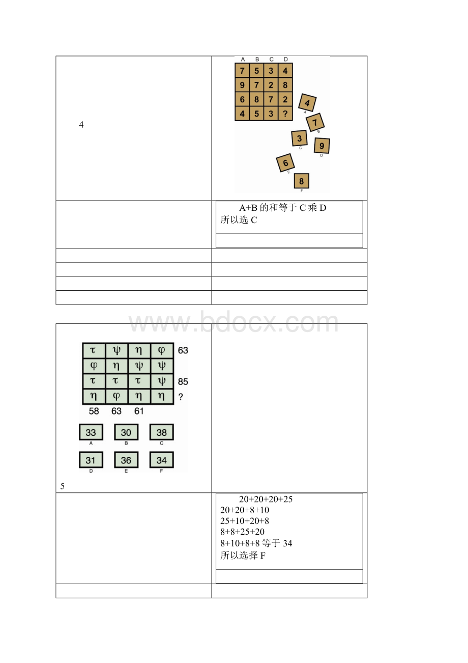 门萨智商评估测试题大全.docx_第3页