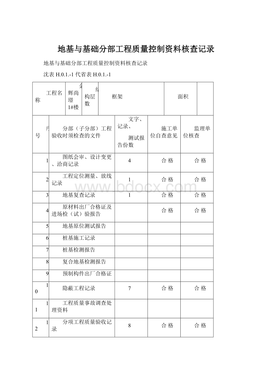 地基与基础分部工程质量控制资料核查记录.docx_第1页