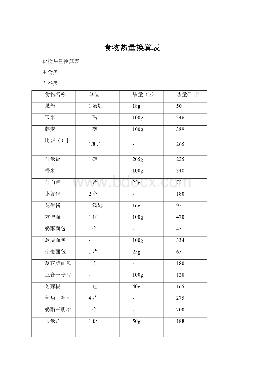 食物热量换算表.docx