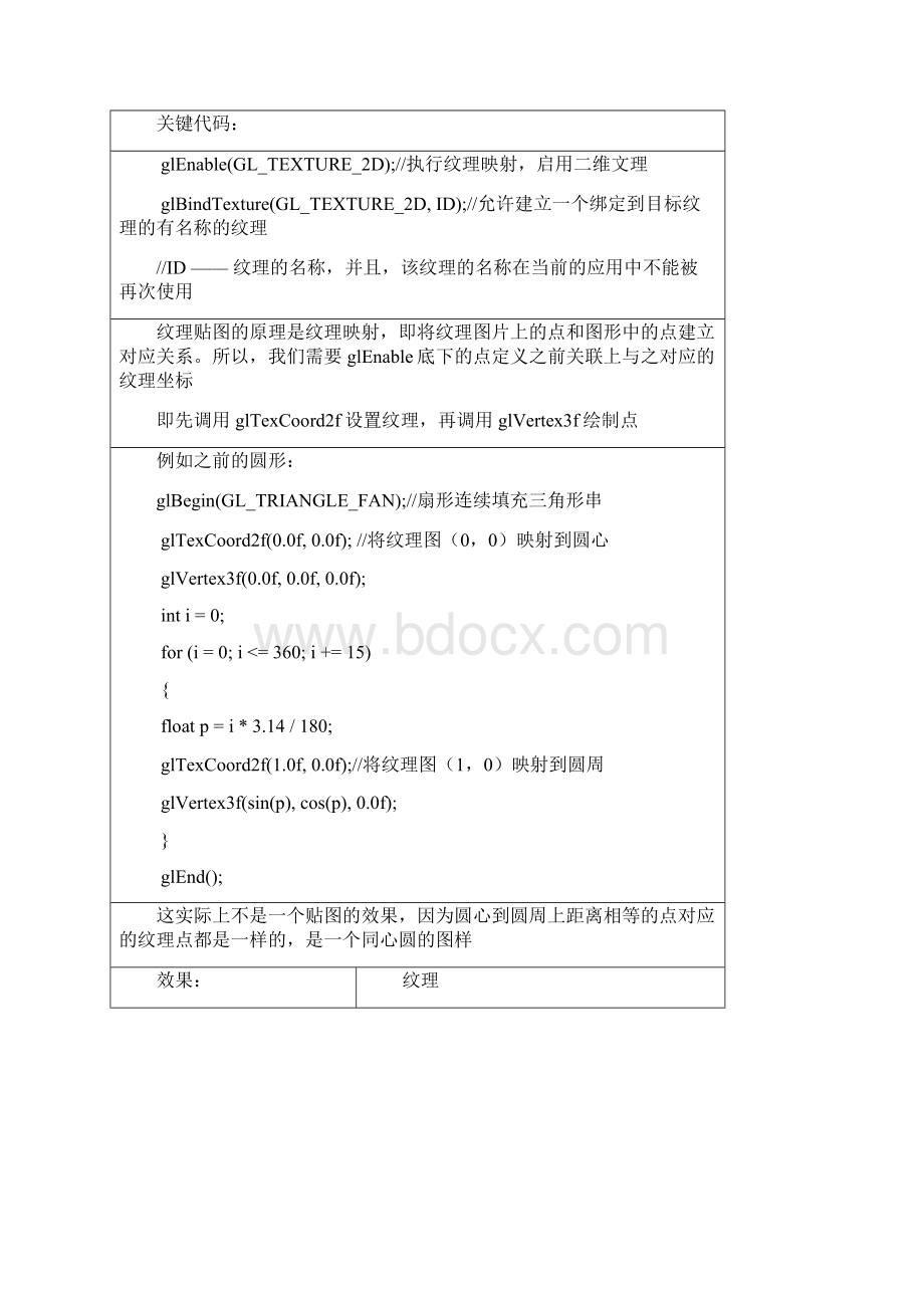 实验三基于OpenGL的圆柱绘制OpenGL纹理光照课件资料.docx_第3页