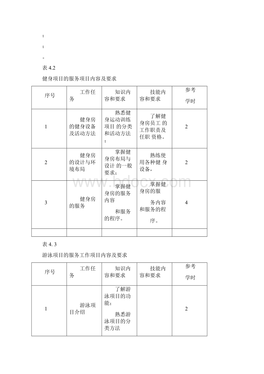 《饭店康乐服务与管理》课程标准.docx_第3页