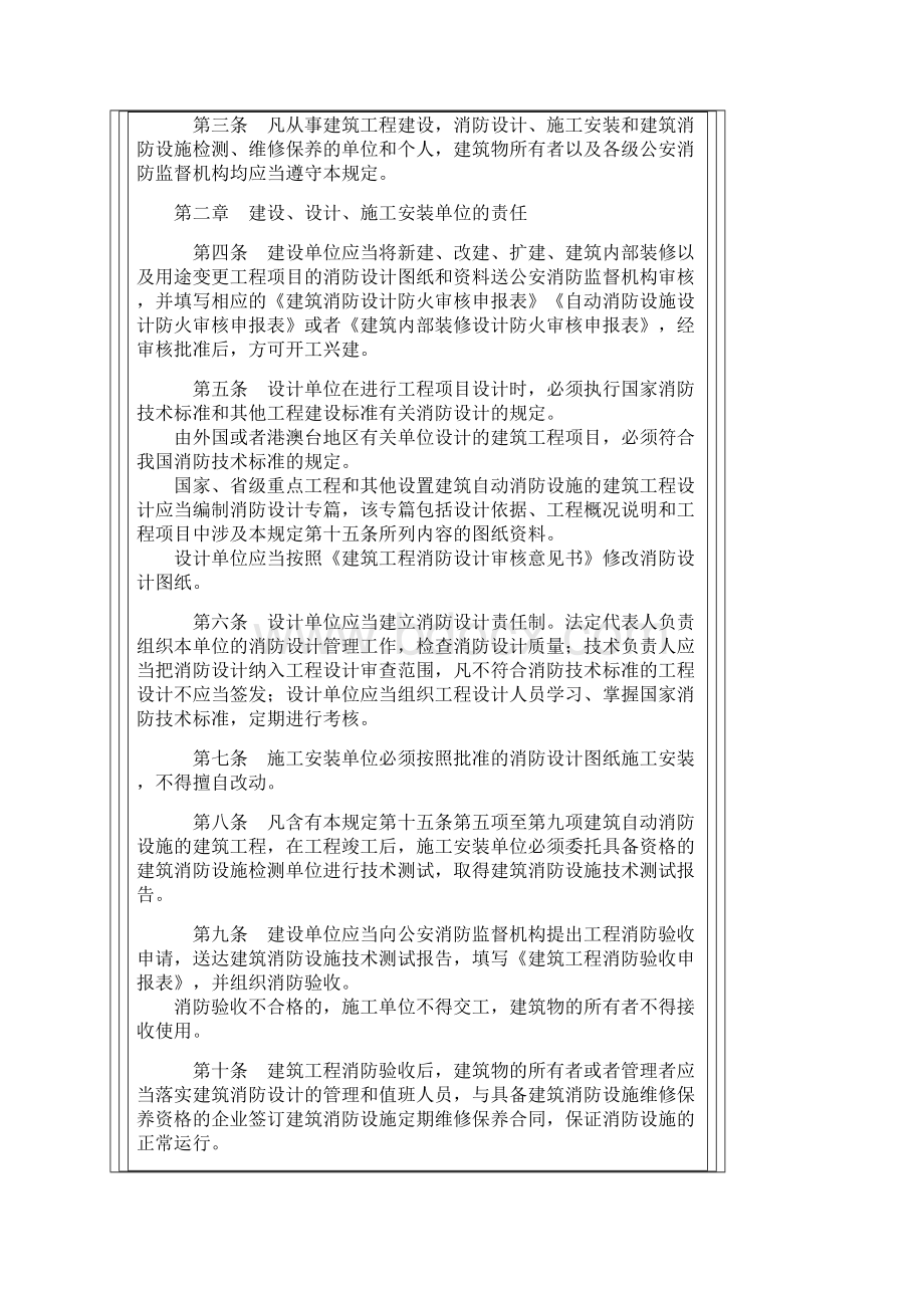 《建筑工程消防监督审核管理规定》.docx_第2页