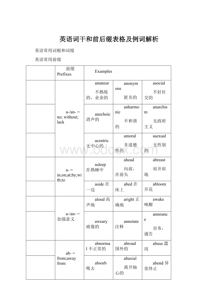 英语词干和前后缀表格及例词解析.docx