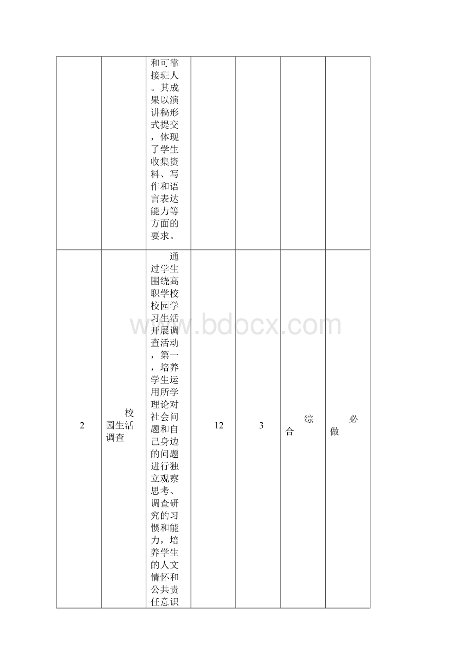 思想道德修养与法律基础实践教学方案.docx_第3页