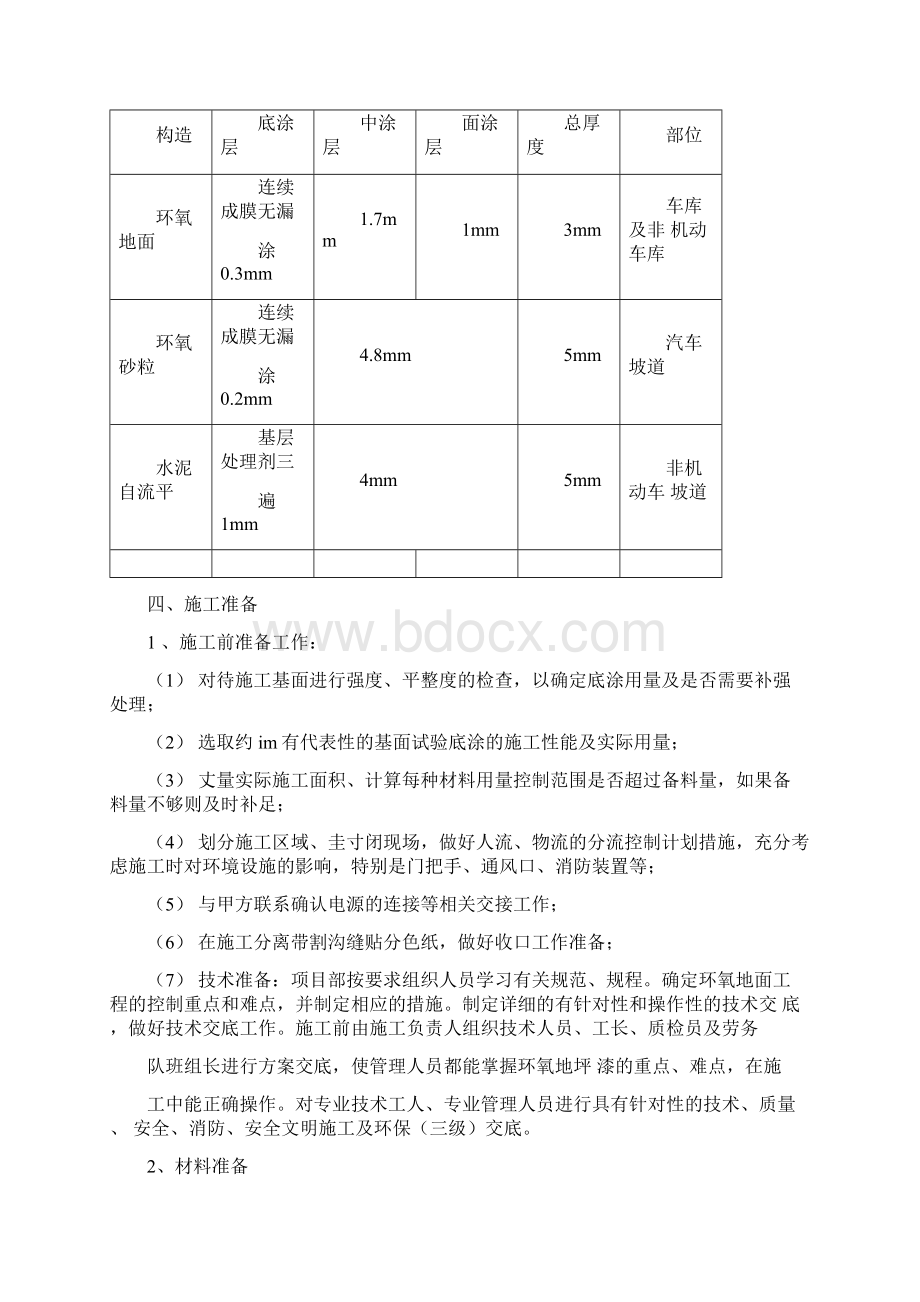 环氧地坪漆施工方法.docx_第2页