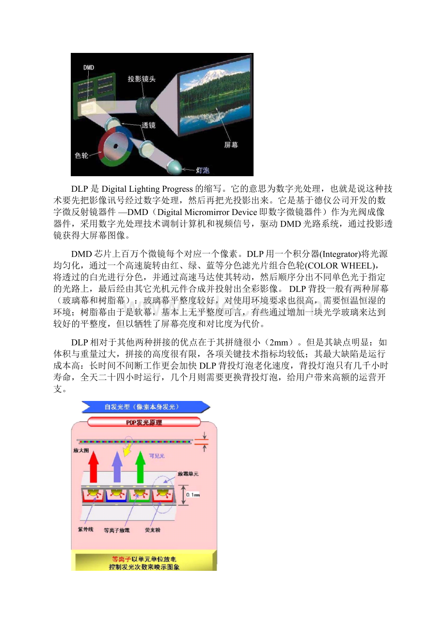 液晶拼接屏设计方案.docx_第3页