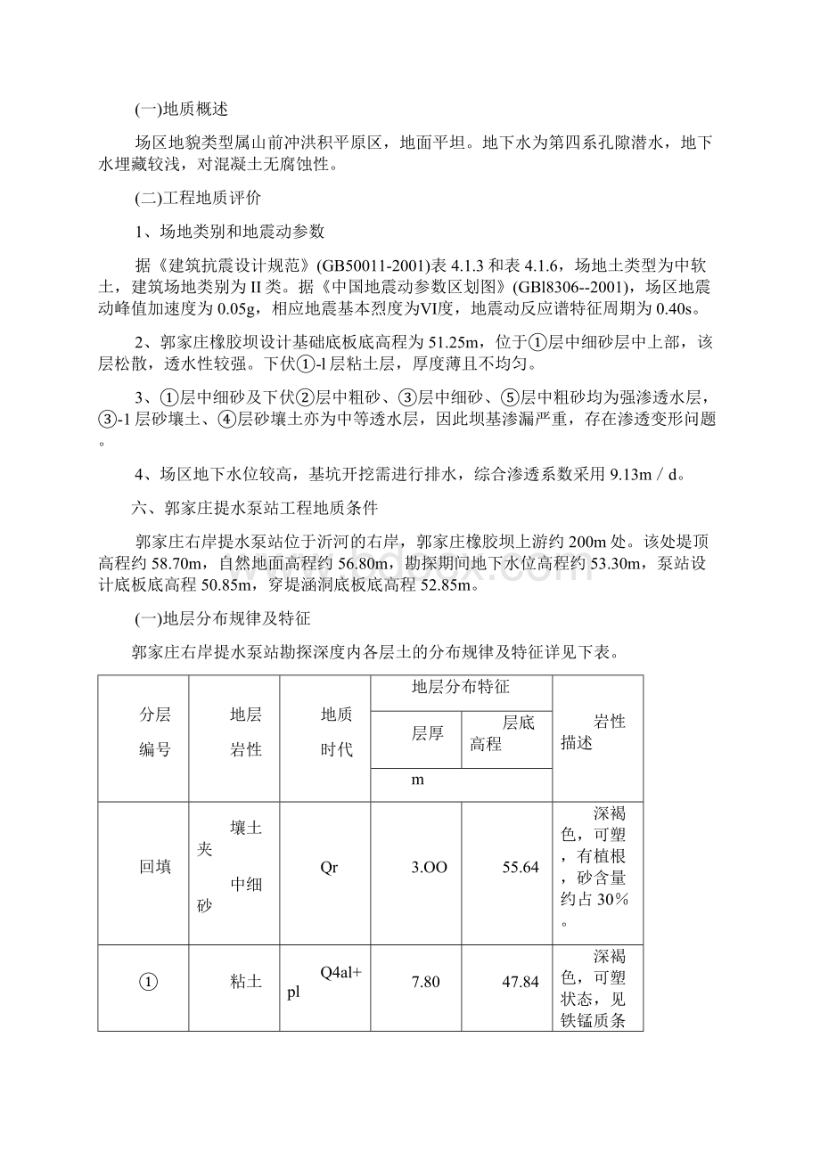 水利工程方案Word文件下载.docx_第3页