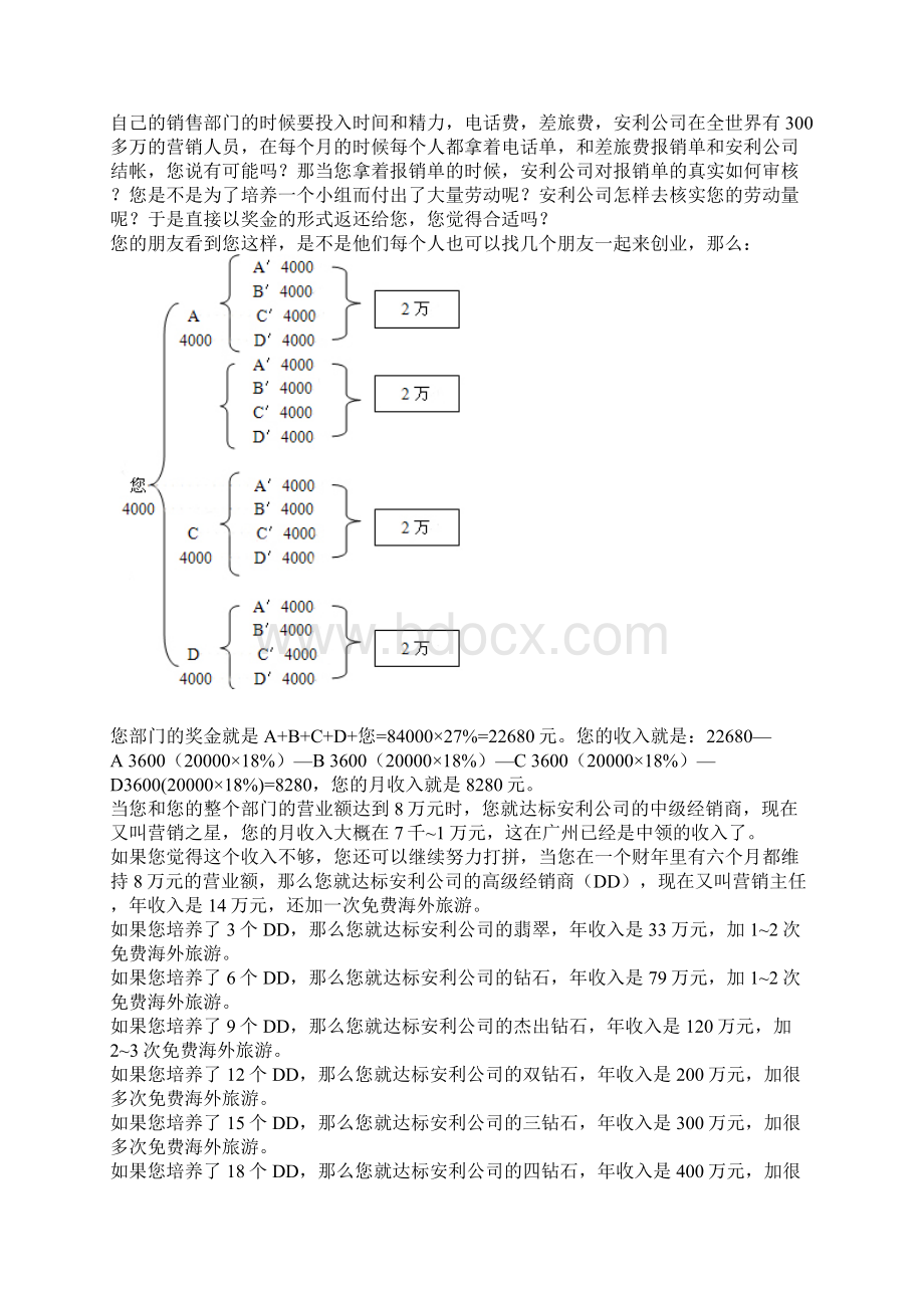 安利奖金制度.docx_第2页