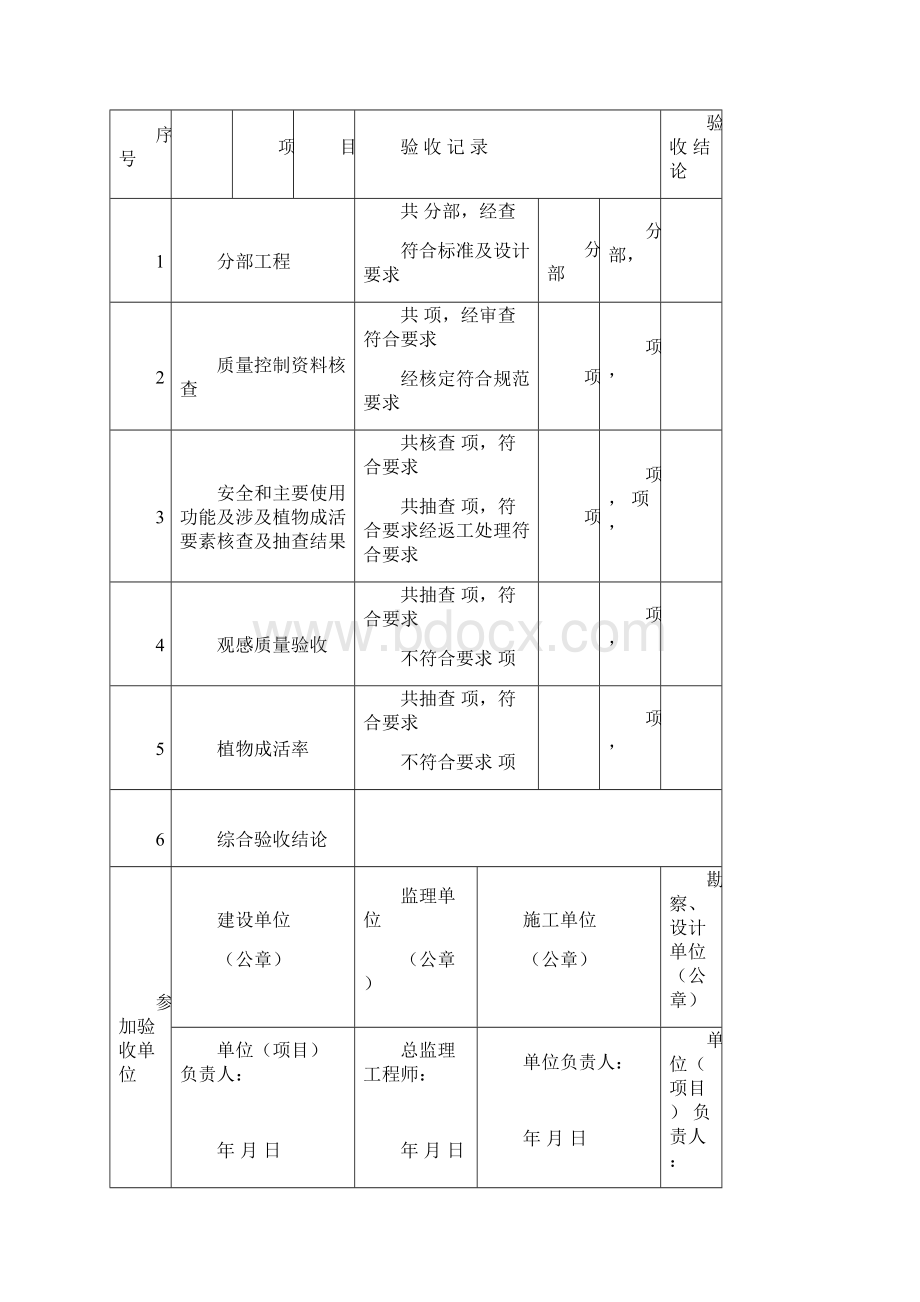 绿化全套资料.docx_第2页