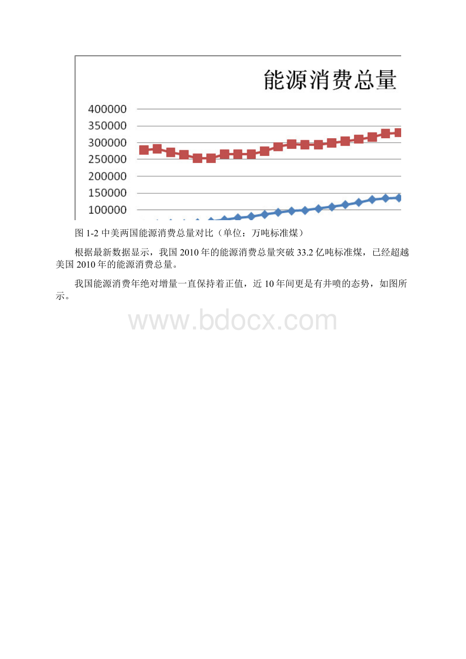 我国天然气及煤层气行业建设可行性研究报告Word下载.docx_第2页