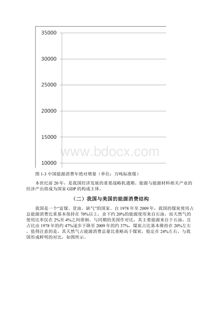 我国天然气及煤层气行业建设可行性研究报告Word下载.docx_第3页