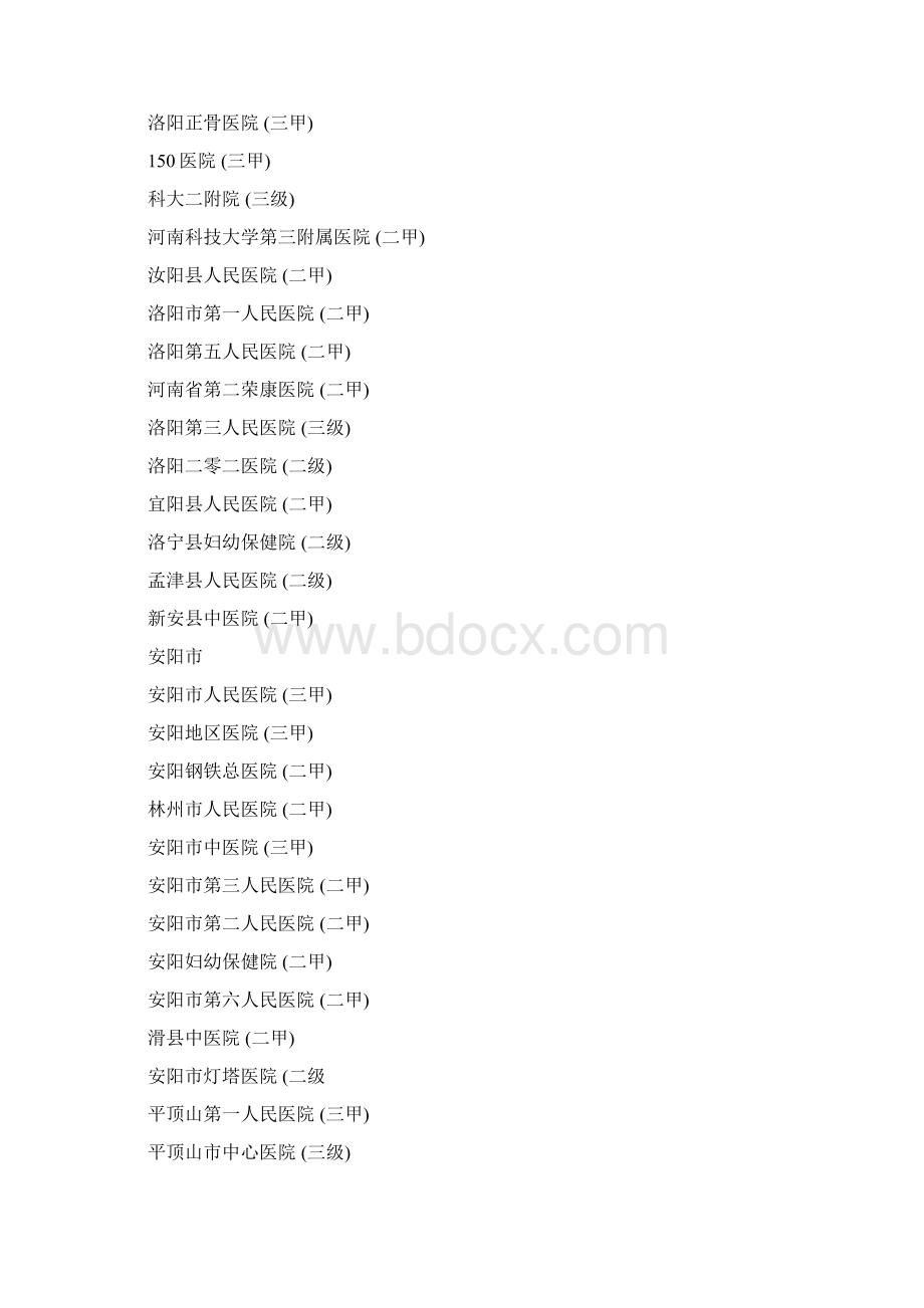 河南省二级甲等医院名录.docx_第2页