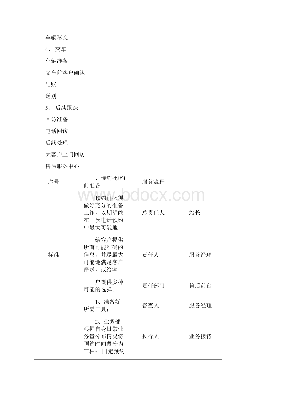 售后服务细节规范.docx_第2页