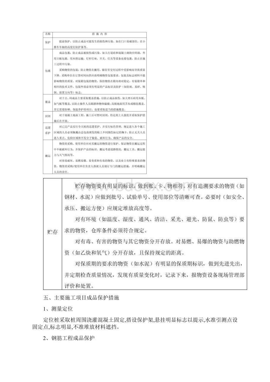 成品保护措施方案最全.docx_第3页