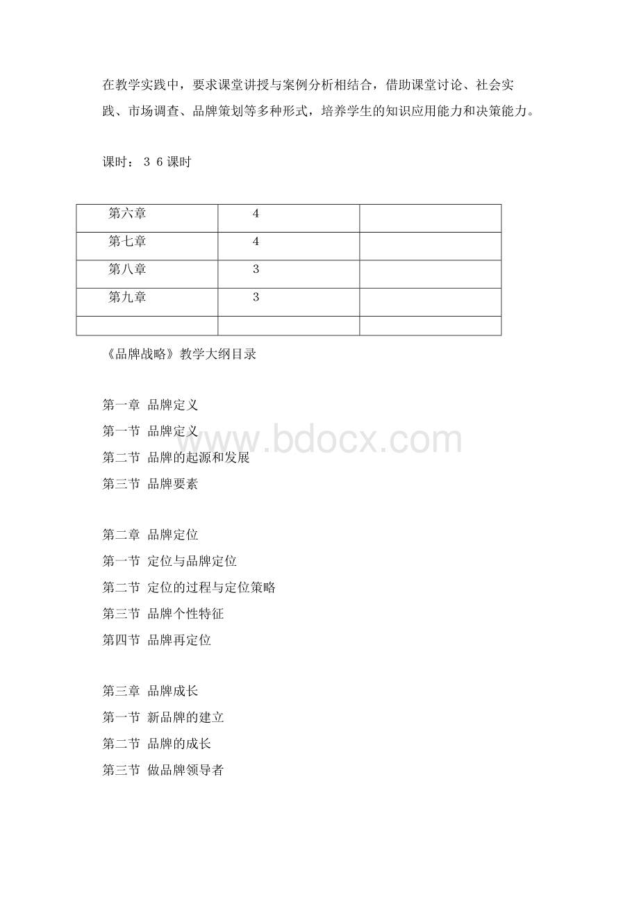 品牌管理教学大纲Word文档格式.docx_第2页