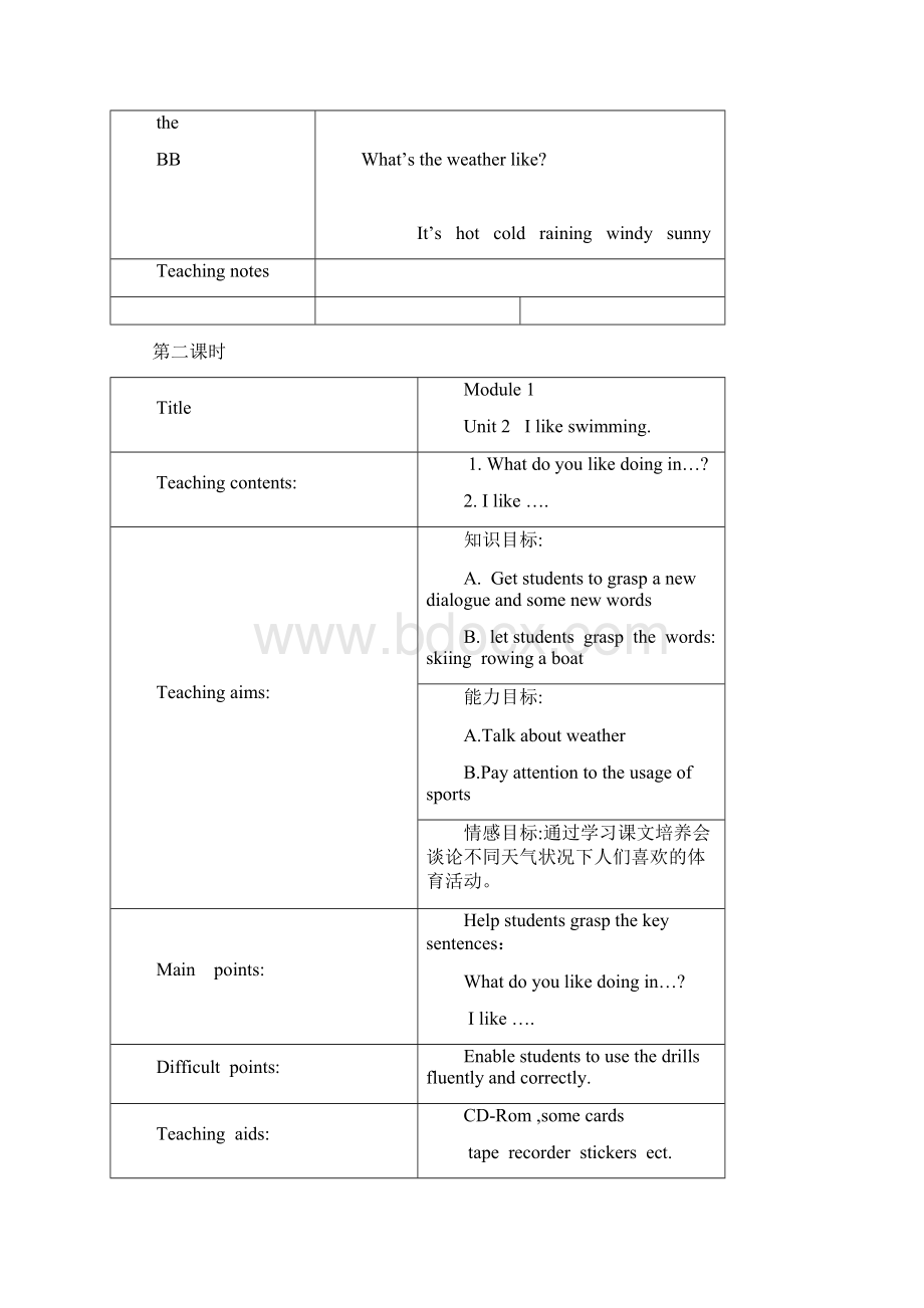 外研版英语小学二年级下册教案一年级起点Word格式.docx_第3页