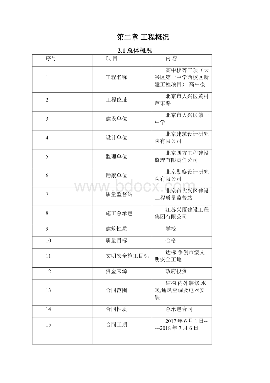 地基处理方案.docx_第2页