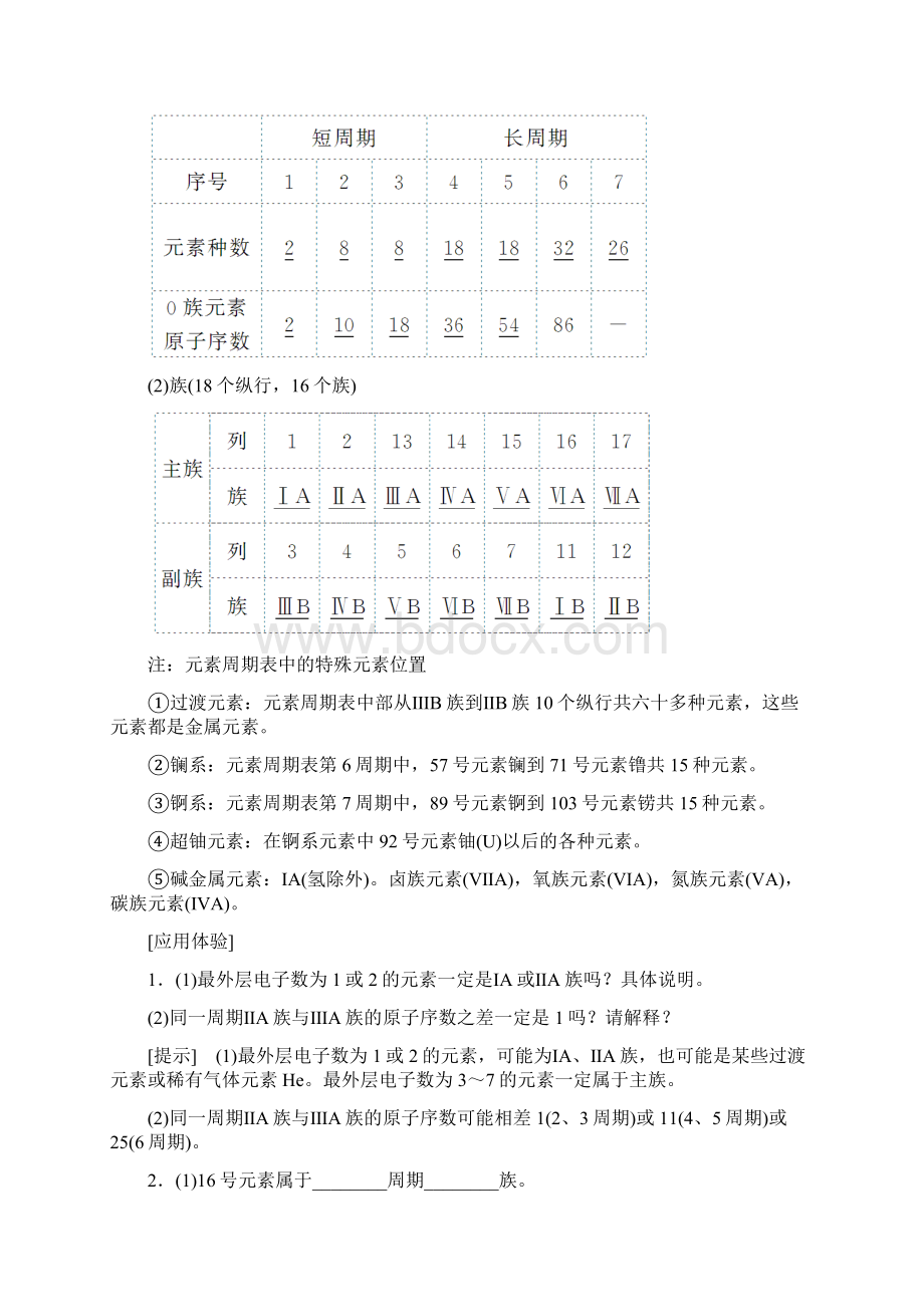 高考一轮鲁科版化学 第5章 第2节 元素周期律和元素周期表.docx_第2页