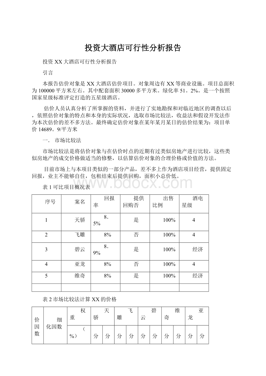 投资大酒店可行性分析报告Word文件下载.docx_第1页