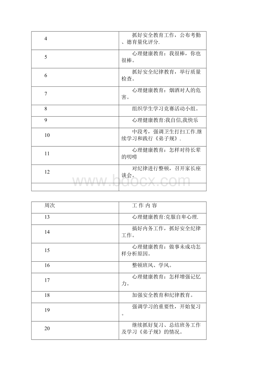 班主任工作手册内容已填班级工作手册填写.docx_第3页