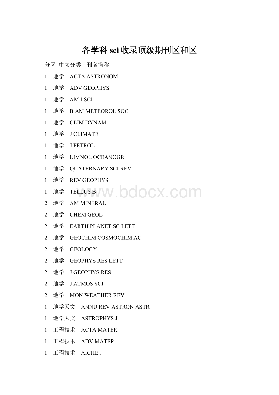 各学科sci收录顶级期刊区和区.docx_第1页