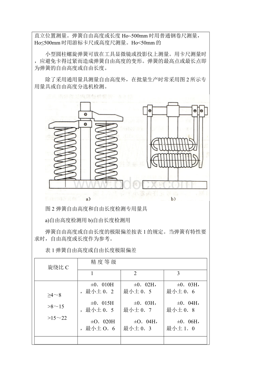 压缩弹簧几何尺寸的检测.docx_第2页